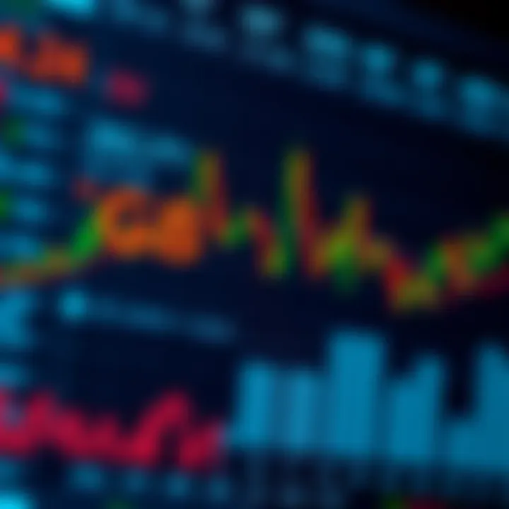Economic indicators and market factors impacting GBPJPY exchange rate with graphical data representation