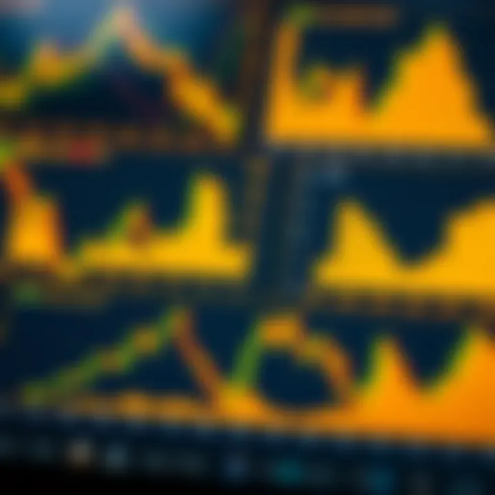 How to Read XAUUSD Live Charts for Gold Trading