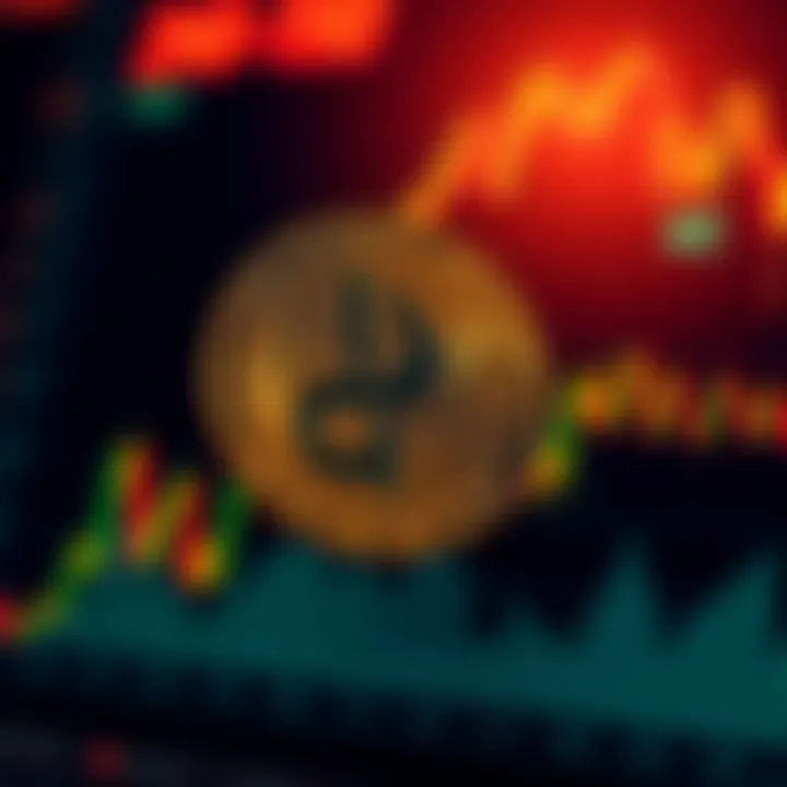 Graph depicting Hook Coin price fluctuations with market trend lines