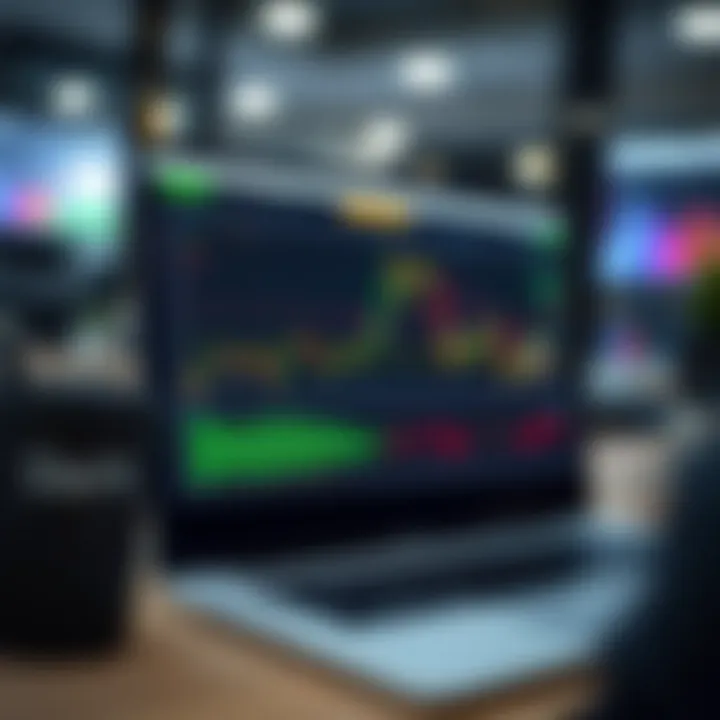 How to Use TradingView with Deriv Platform