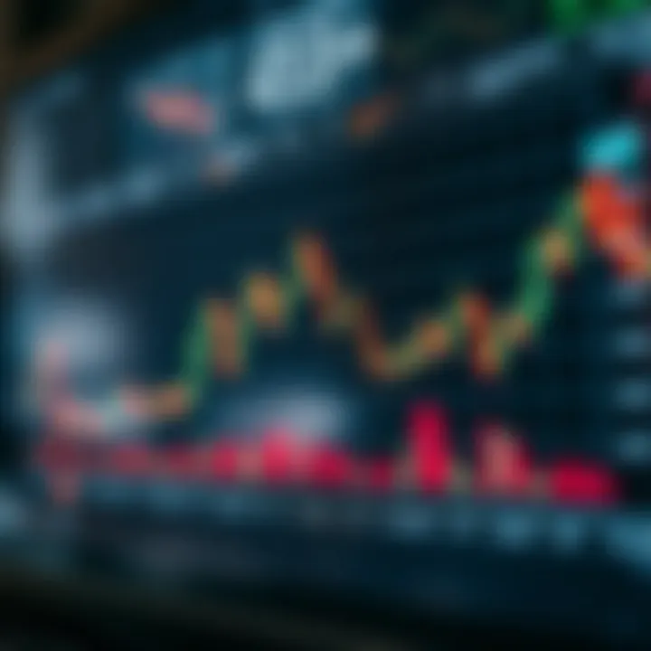 Graph showing upward and downward trends in stock market trading charts