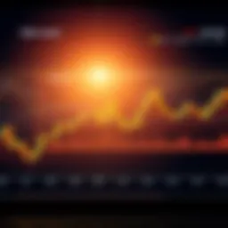 Terra Classic Price Movement Trends and Analysis Graph displaying upward and downward trends of Terra Classic cryptocurrency prices with highlighted key market points