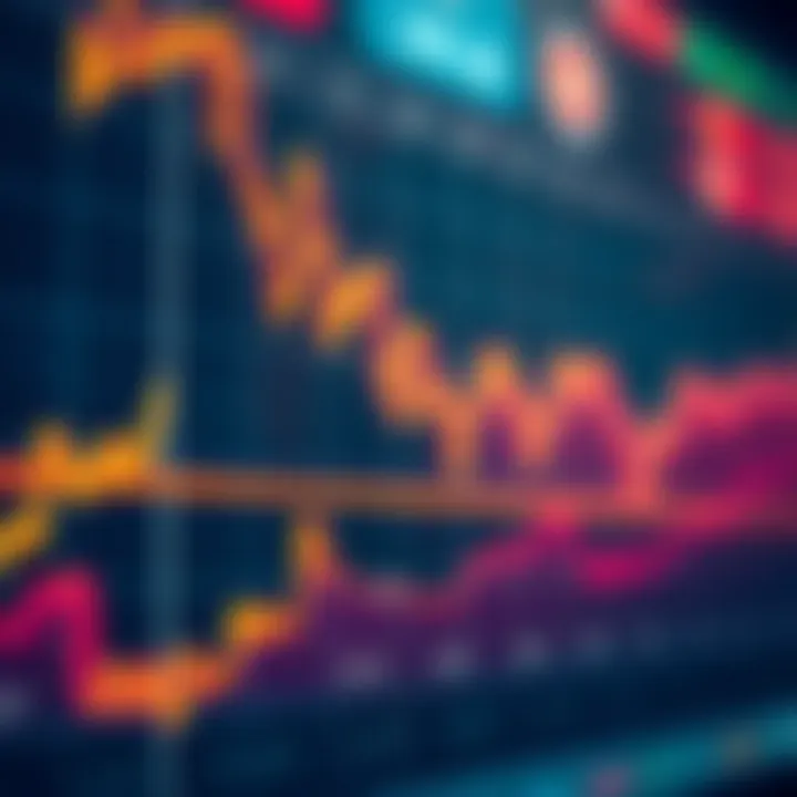 Graph illustrating the historical price trends of Mana coin with fluctuating market values
