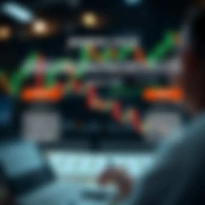 Diagram illustrating margin call triggers and risk management strategies in trading