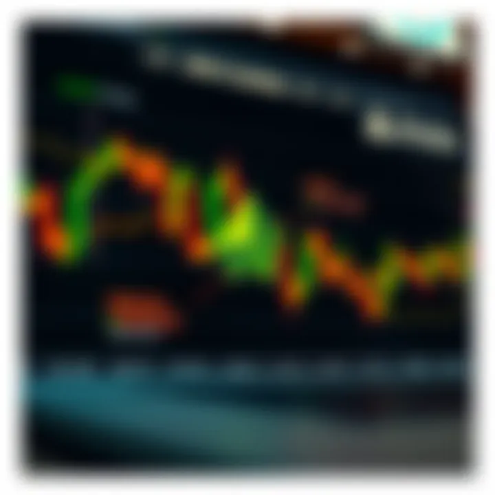 Chart illustrating market factors influencing ADA Cardano value