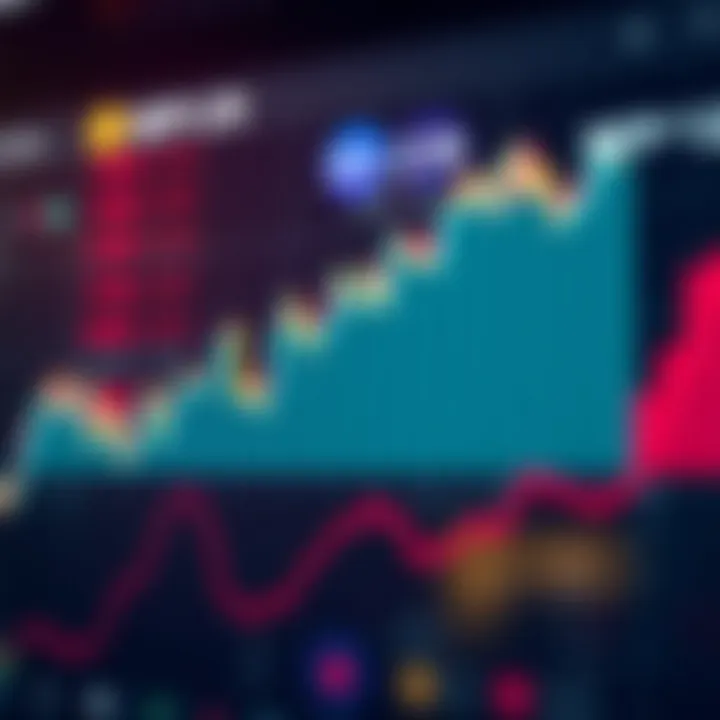 Graph showing upward and downward trends of NFP coin price over time