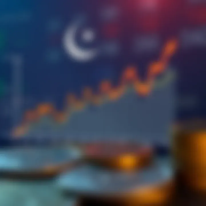 Exchange Rate Trend of Pakistani Rupee Against US Dollar Graph showing the exchange rate trend between Pakistani Rupee and US Dollar over recent years