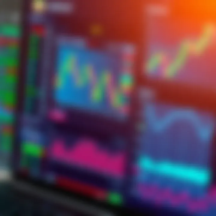 A digital trading platform interface showing stock market charts and data analytics relevant for Pakistani traders
