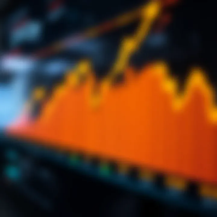 Graph showing upward and downward trends in financial markets for CFD trading