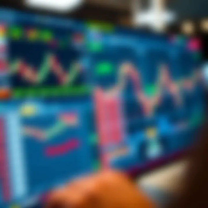 User interface of a secure trading platform showing stock charts and market data