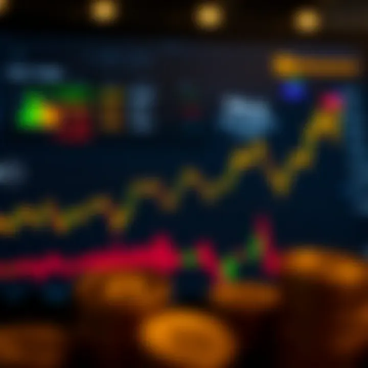 How to Predict Which Coin Will Pump Today on Binance