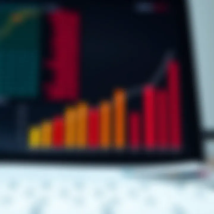 Graph showing increasing referral numbers and commission trends