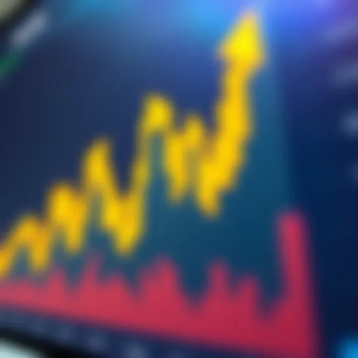 Analysis of SATS Cryptocurrency Price Trends Graph showing fluctuating trends of SATS cryptocurrency value over time