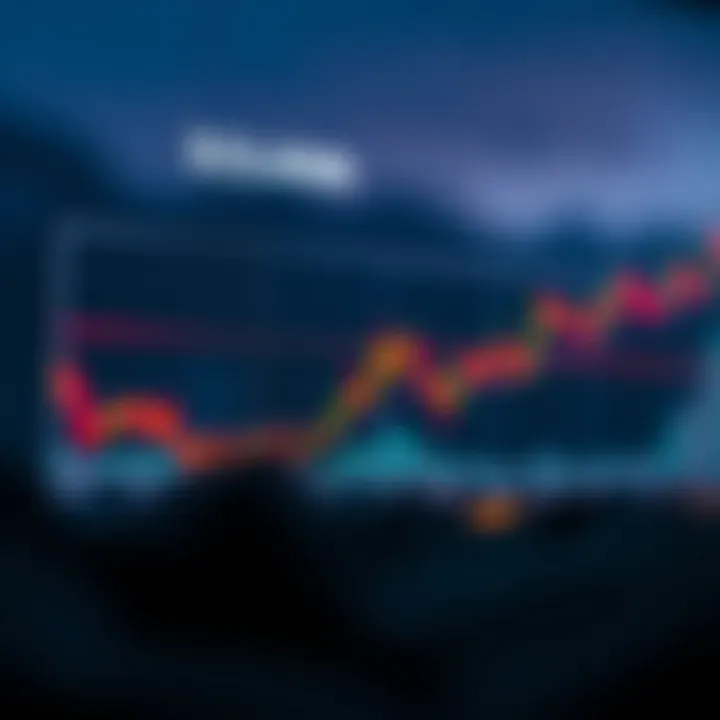 Solana Cryptocurrency Price Trends and Analysis Graph showing Solana cryptocurrency price fluctuations over time with key trend lines highlighted