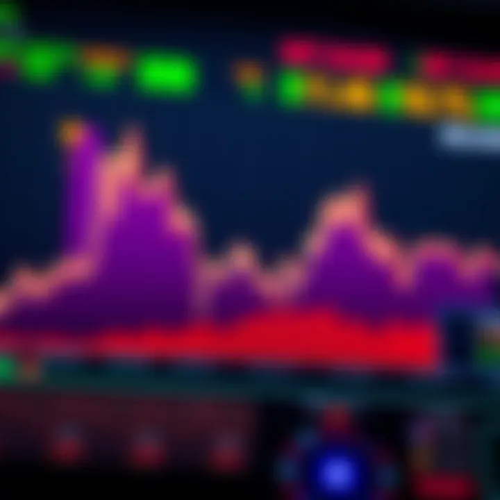 Graph displaying Solana price fluctuations with upward and downward trends