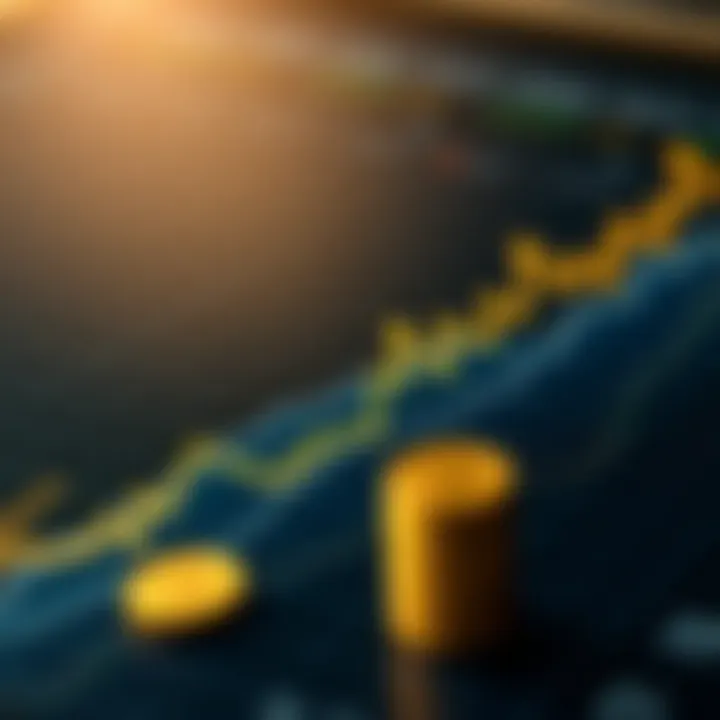 Graph showing gold price fluctuations with economic and geopolitical markers