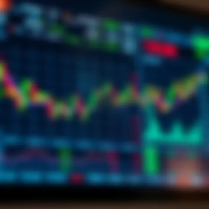 Interface of a modern online trading platform showing market data and charts