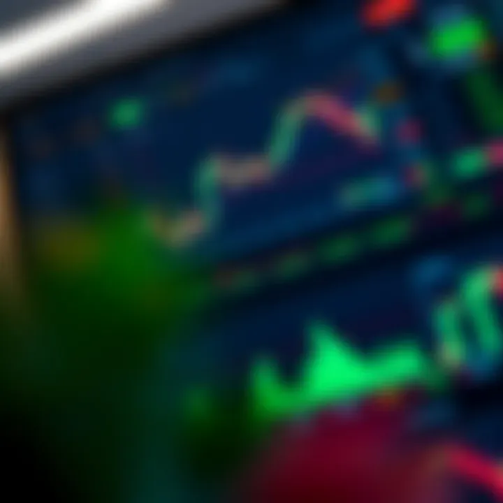 Dashboard showcasing multiple technical indicators and customizable settings on TradingView platform for strategy development