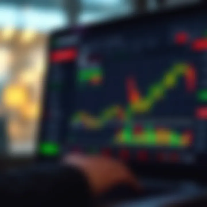 Binary Options Trading Interface on TradingView Binary options trading interface highlighting key tools and risk management features