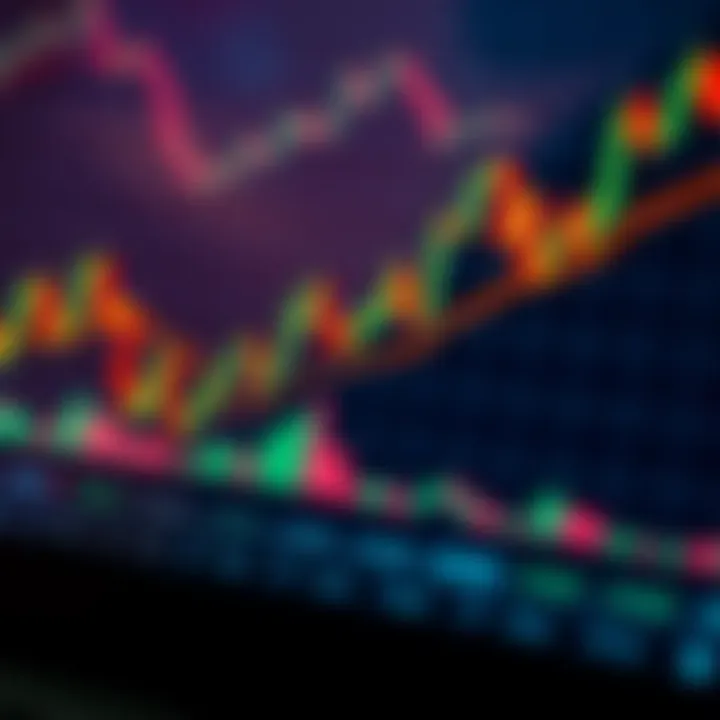 Detailed TradingView chart displaying candlestick patterns and technical indicators for binary options trading