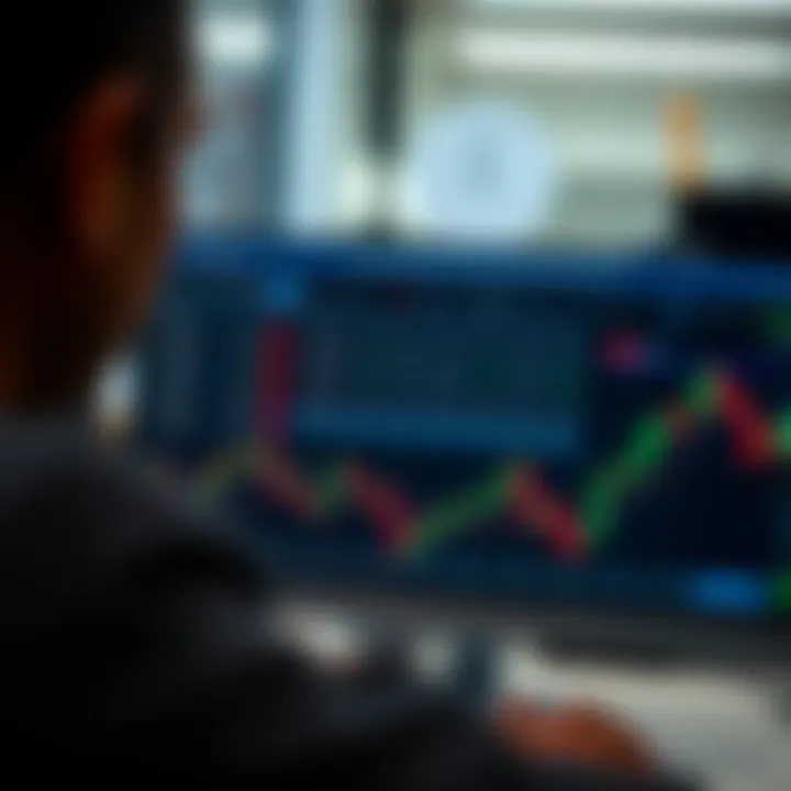 Interface displaying broker integration options and real-time market data for trading activities