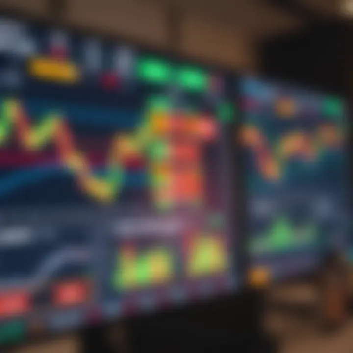 TradingView Guide for Pakistani Traders