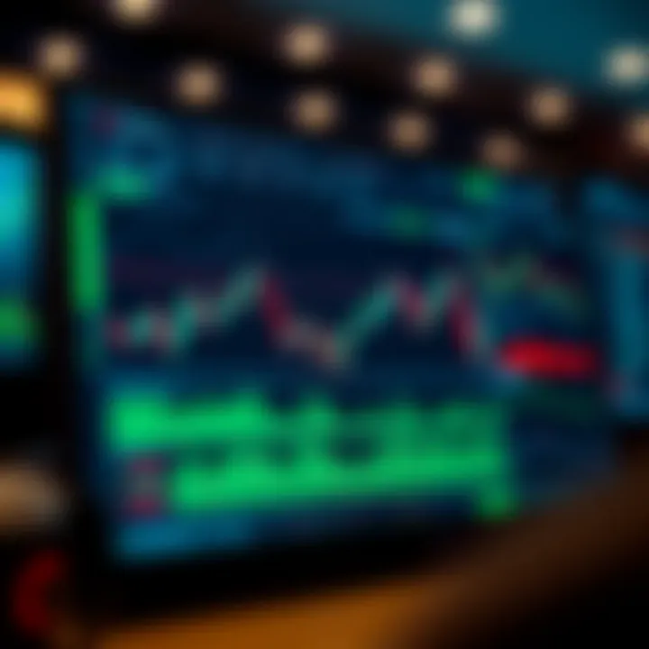 TradingView platform interface showing real-time market data and global trading insights