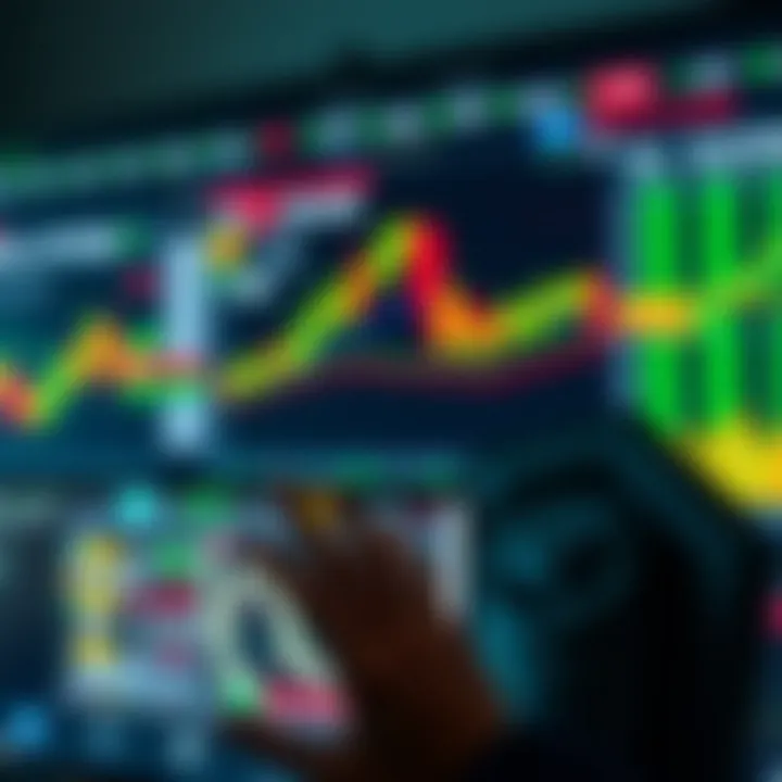 Risk management tools and signal interpretation on TradingView for binary trading