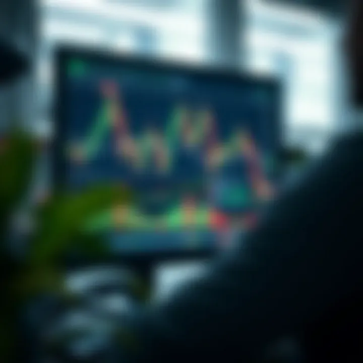 Interactive TradingView chart with visual representation of market trends and key technical indicators