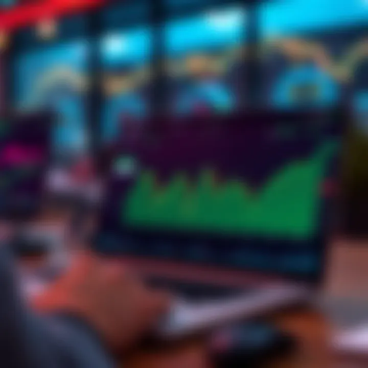 User dashboard showcasing TradingView tools embedded within Deriv trading environment