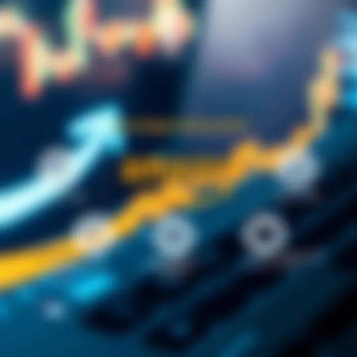 Graphical representation of Amazon's key technological innovations and their impact on business growth