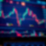 Graph showing currency pairs and market fluctuations in forex trading