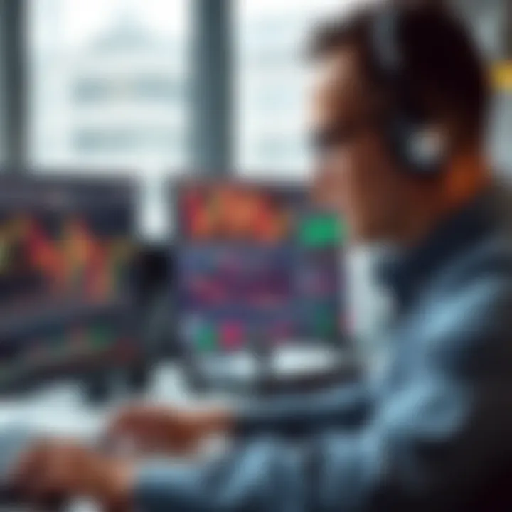 Trader reviewing charts on multiple monitors using demo trading account