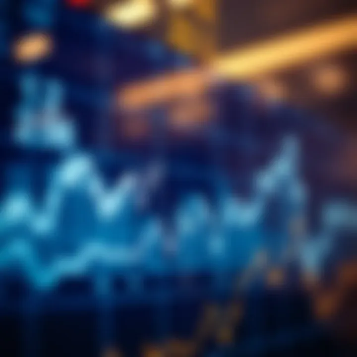 Graph showing the movement of stock market indices with upward and downward trends