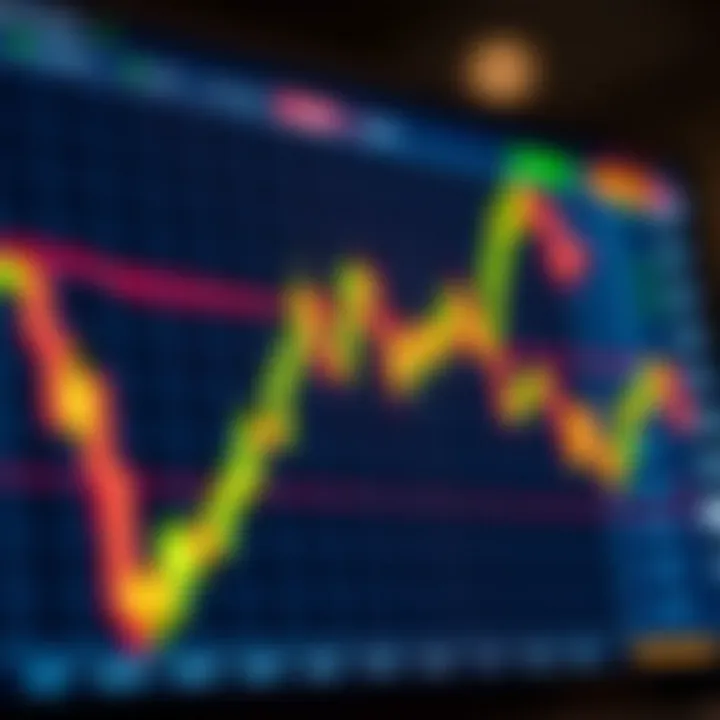 Understanding Quotex Candlestick Patterns