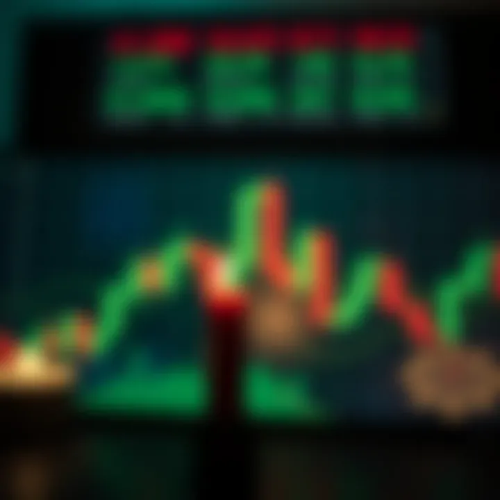 Common Candlestick Formations for Enhanced Trading Choices Visual representation of common candlestick formations used for making informed trading decisions