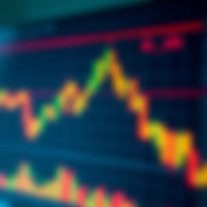 Illustration of a bullish cup and handle chart pattern indicating a potential upward trend