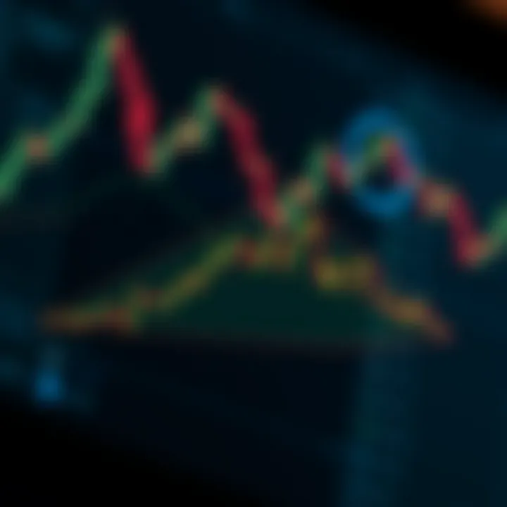 Diagram showing a symmetrical triangle chart pattern with converging trendlines signaling market consolidation