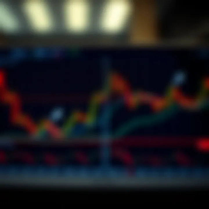 Graph illustrating the difference between bid and ask prices in forex trading