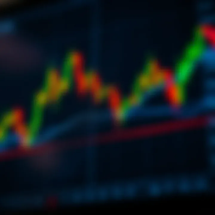 Understanding Trade Charts: A Practical Guide