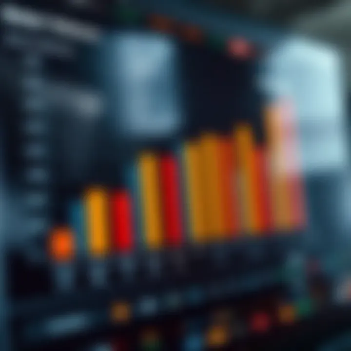 Sector Trade Volume Comparison Using Bar Chart Visualization Bar chart comparing trade volumes across various economic sectors with clear labels and data points