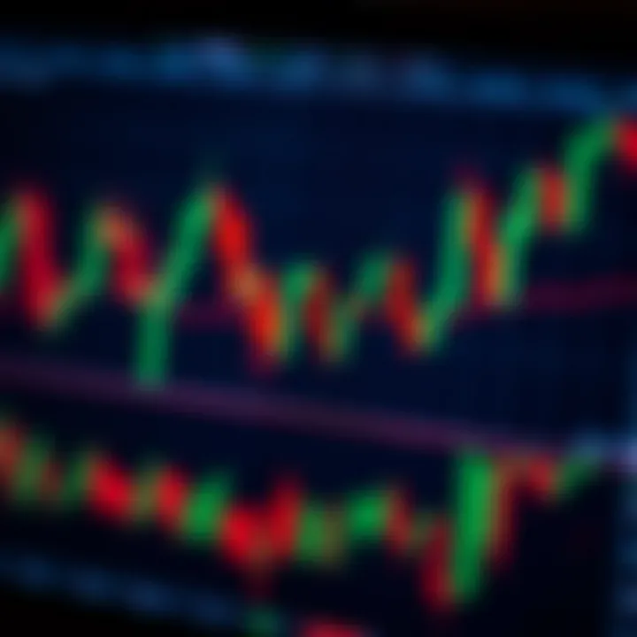 Trading Chart Patterns Explained with Free PDFs
