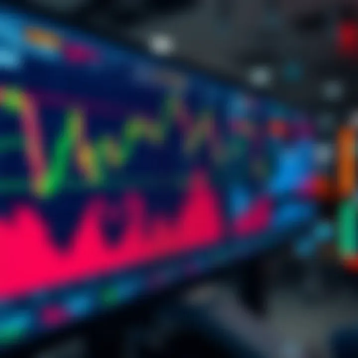 Digital interface showing automated trading algorithms analyzing market trends