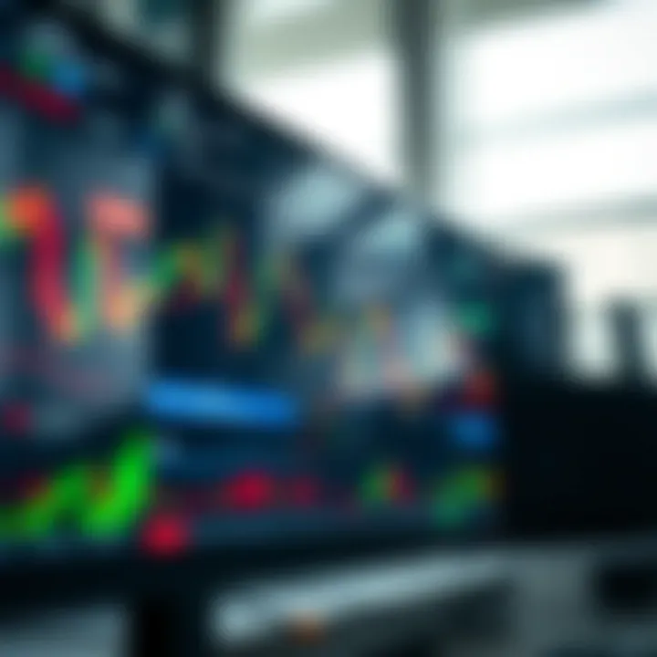 Using TradingView for Binary Options Trading