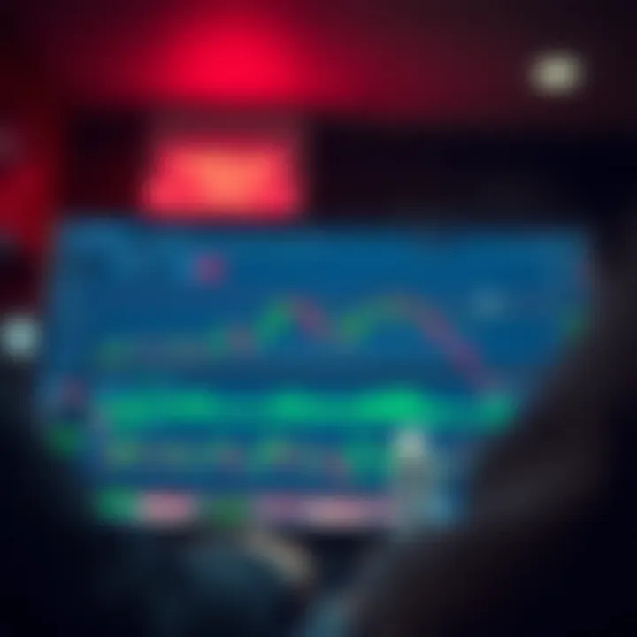 Customized TradingView interface with drawing tools and alert settings focused on Pakistan's financial market trends