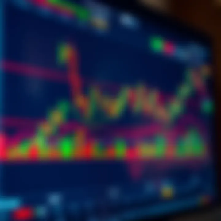 How to Use TradingView Charts for Market Analysis