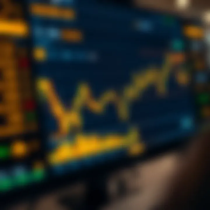 Live trading platform showing gold price fluctuations against US dollar