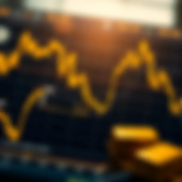 Graph illustrating gold price fluctuations against the US dollar for XAUUSD trading analysis