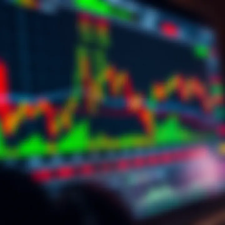 Chart showing technical indicators and tools used by traders to interpret XAUUSD signals