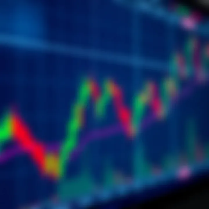 Chart showing the Xmaster Formula Indicator overlaid on candlestick price data with trend signals
